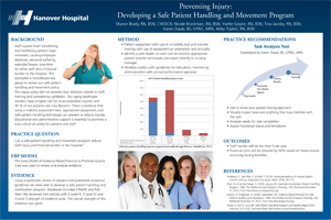 Preventing Injury: Developing a Safe Patient Handling and Movement Program